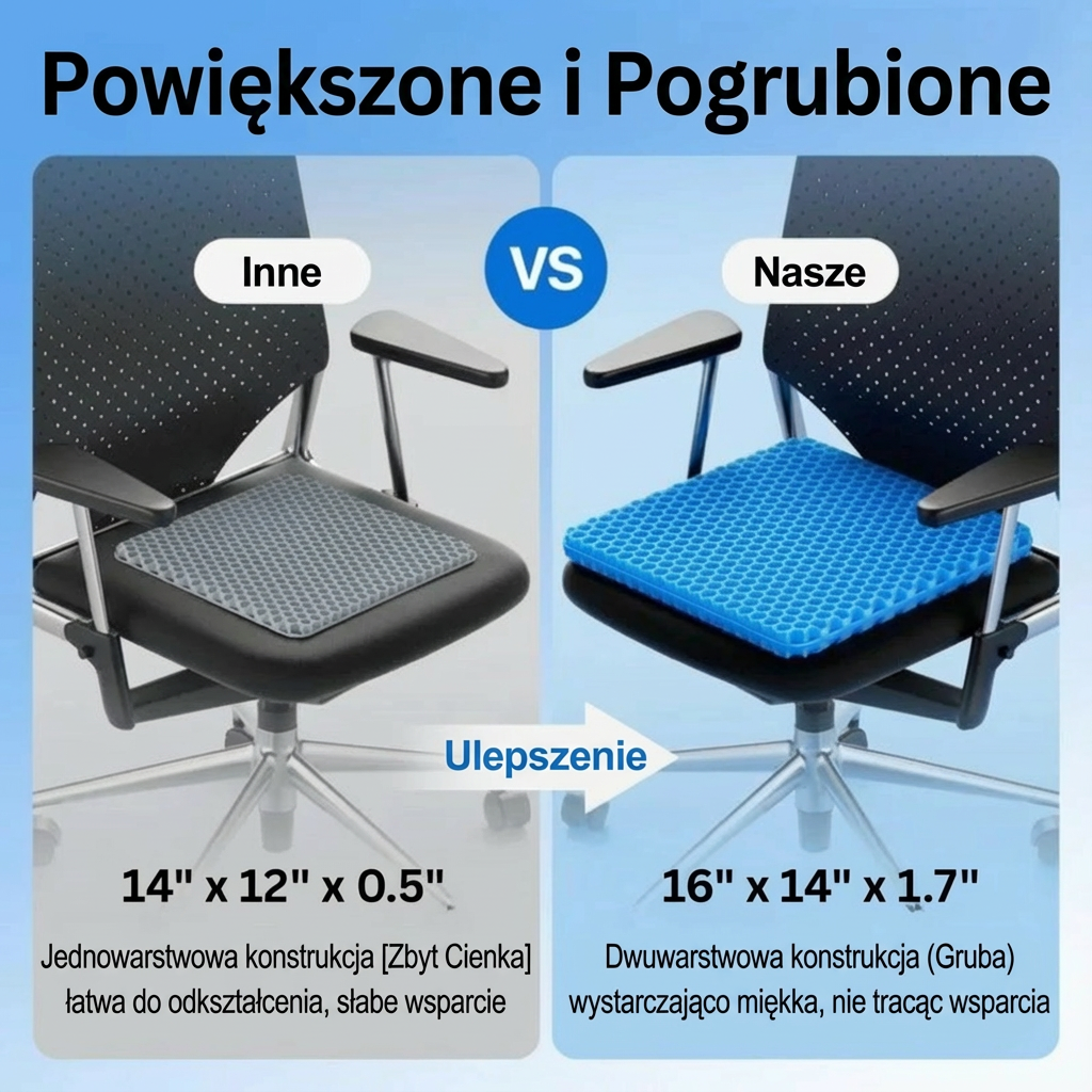 Poduszka żelowa CoolGel+