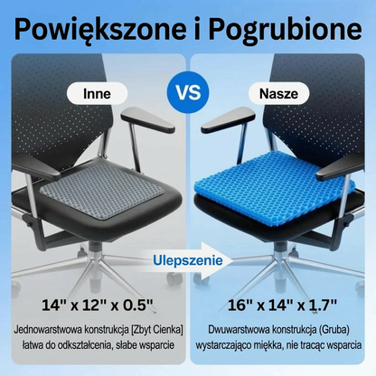 Poduszka żelowa CoolGel+